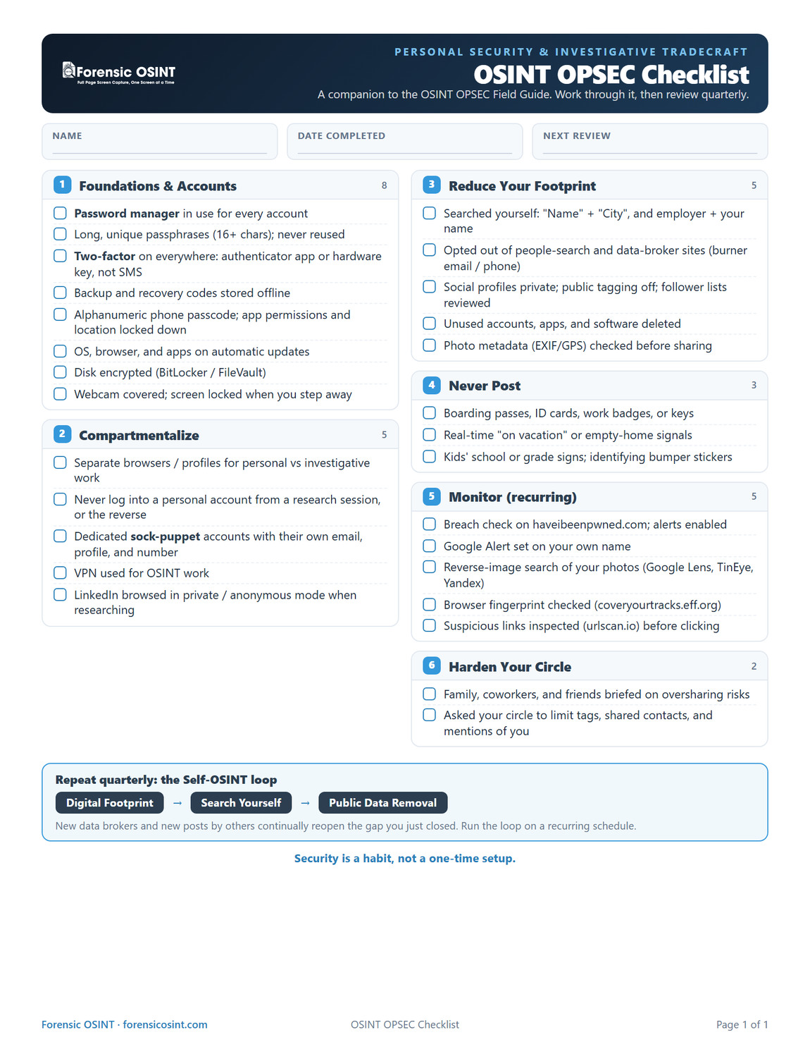 One-page OSINT OPSEC checklist preview