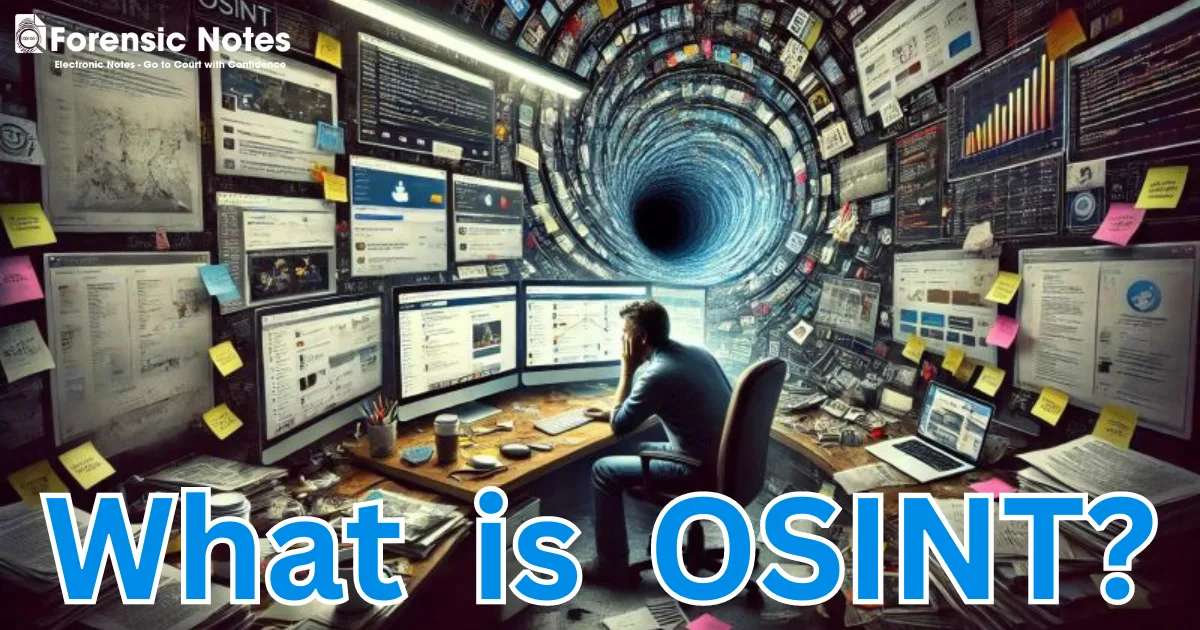 What is OSINT?