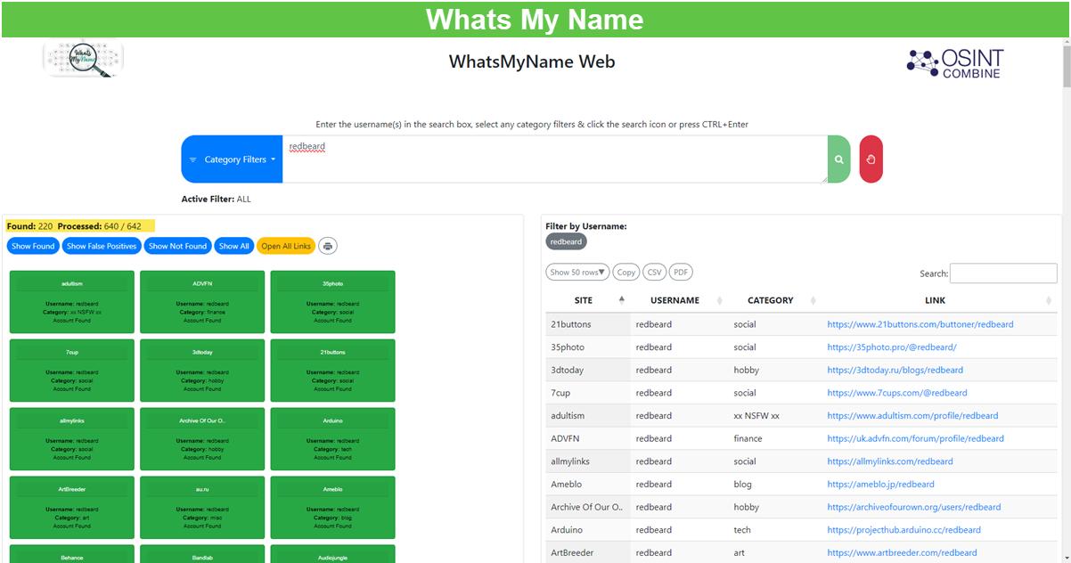 Is Whatsmyname.App Safe: Uncover Truth & Security Details